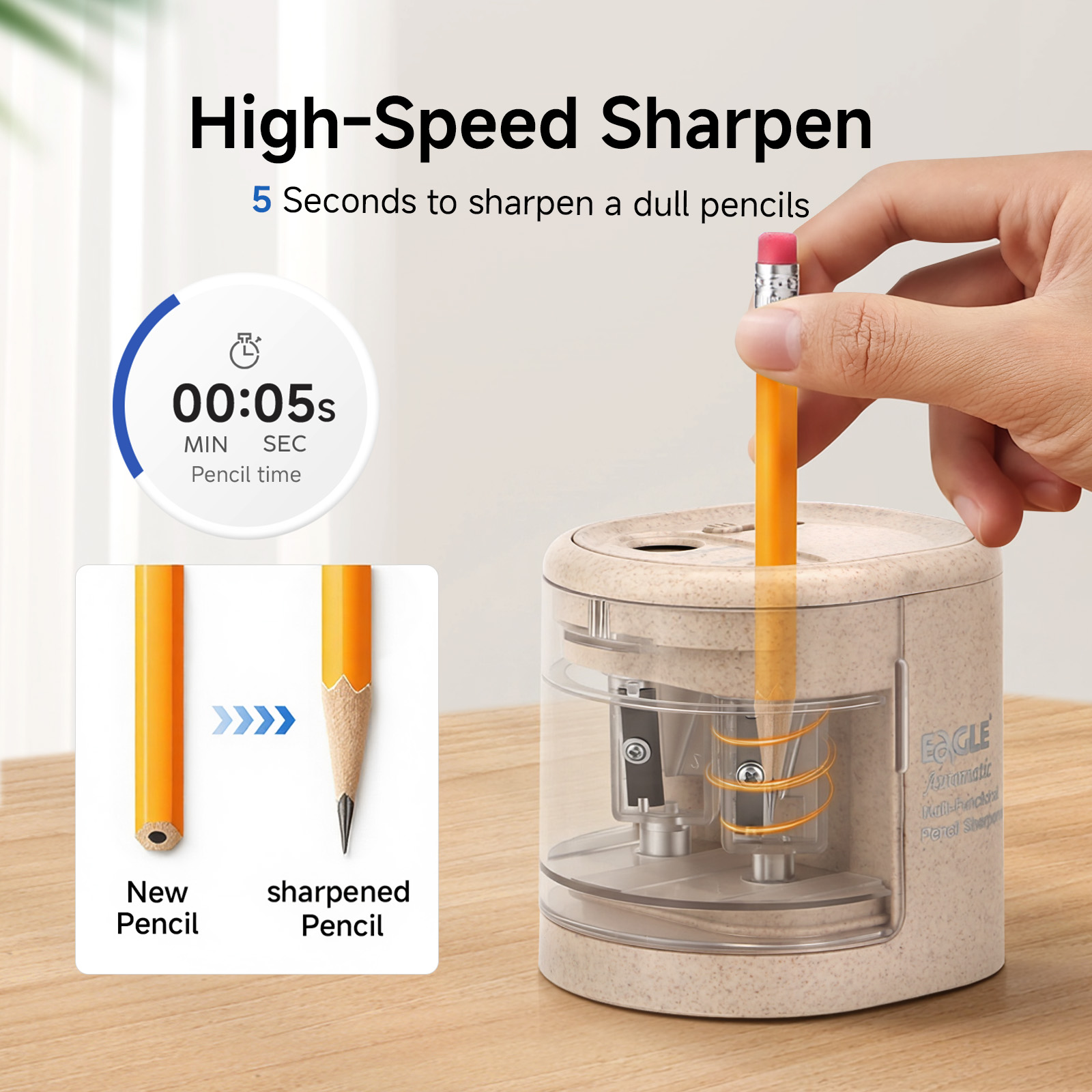 مبراة أقلام كهربائية أوتوماتيك - مراجعة Electric Pencil Sharpener Usb وسعره