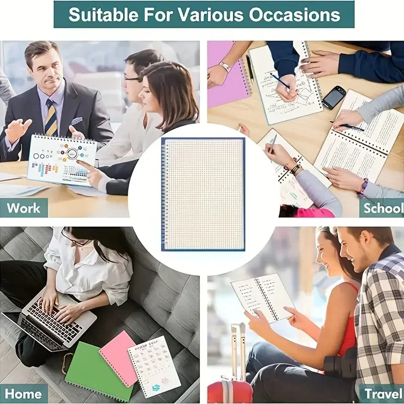 دفتر ملاحظات شبكي A5 بغلاف حلز - مراجعة Spiral Bound Grid Notebook A5 وسعره
